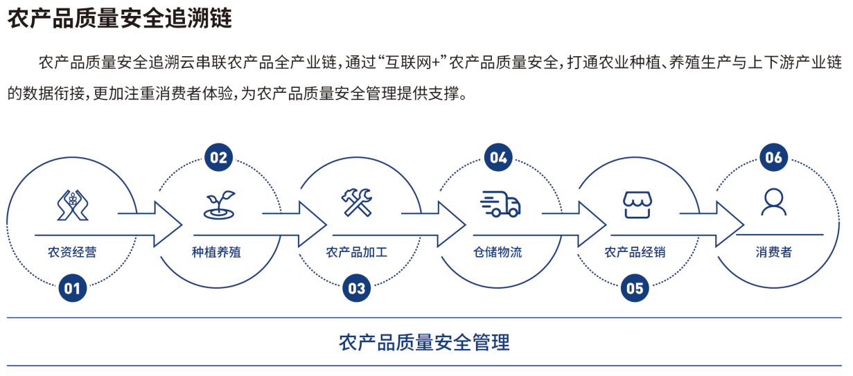 ȫa(chn)I(y)^K׷3.png